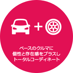 ベースのクルマに個性と存在感をプラスしトータルコーディネート