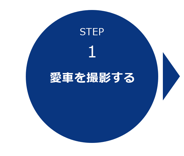 STEP1 愛車を撮影する