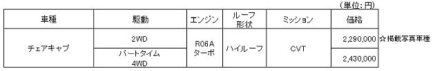 全国希望小売価格（消費税は非課税）