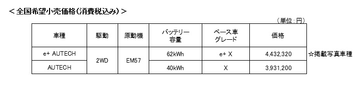 日産リーフAUTECH　全国希望小売価格