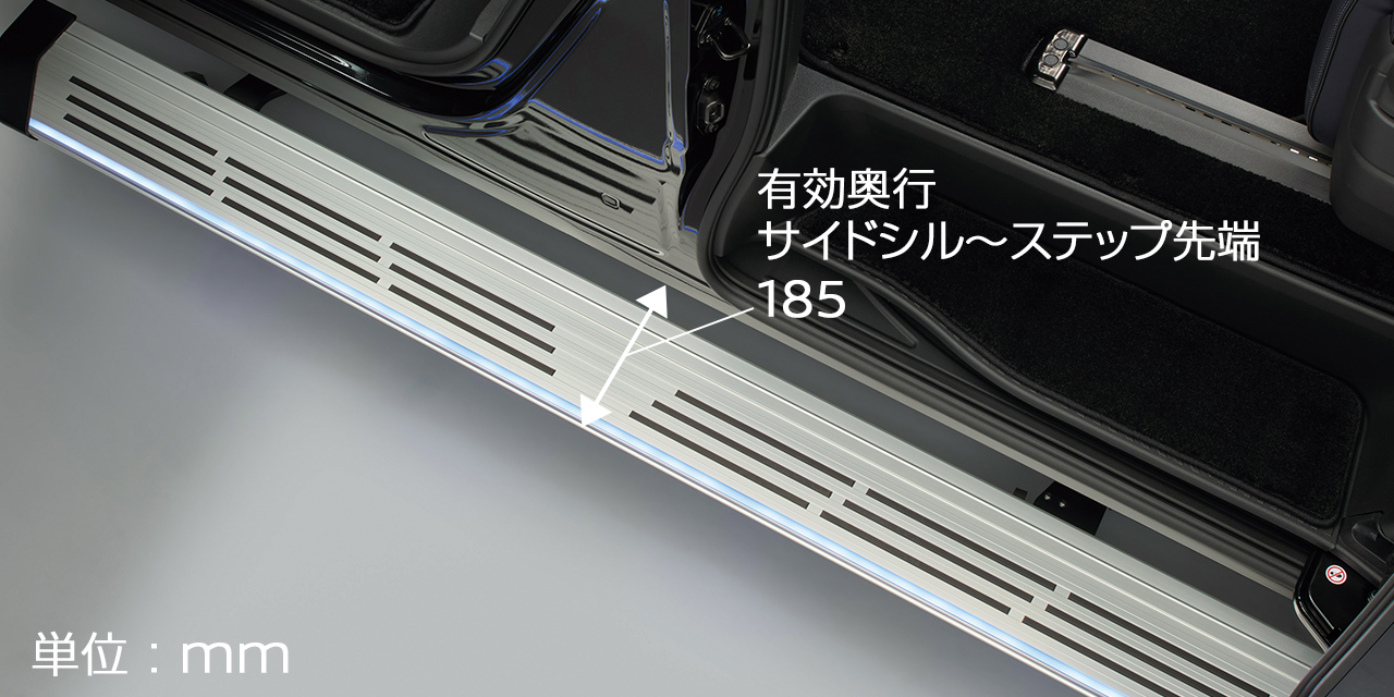 ロングステップ
